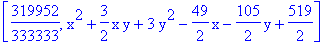 [319952/333333, x^2+3/2*x*y+3*y^2-49/2*x-105/2*y+519/2]